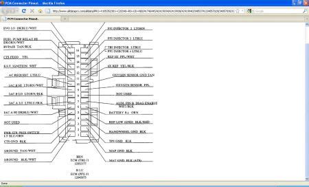 Image result for 1994 Saturn SC1 Powertrain Cotrol Module