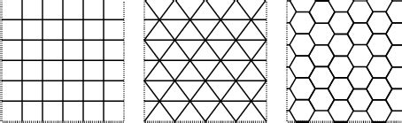 Discrete Simulation Models