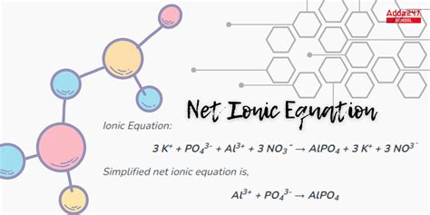 Image result for Net Ionic Equations Examples