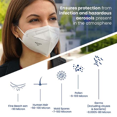 Buy ARCATRON N95 FACE MASK 95% HIGH FILTRATION|4 LAYERS PROTECTION|FOG ...
