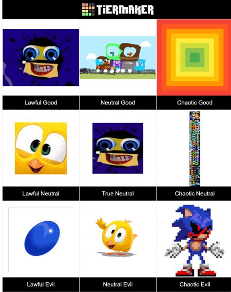 Image result for Alignment Chart GPU