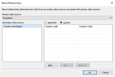 Image result for SQL Join Visualization