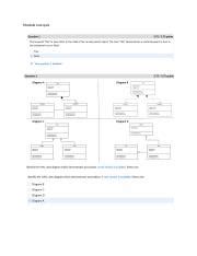 Image result for Module Quizzes