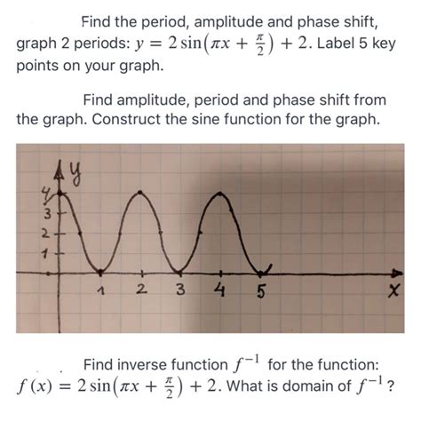 Image result for How to Find Phase Shift Using Graph