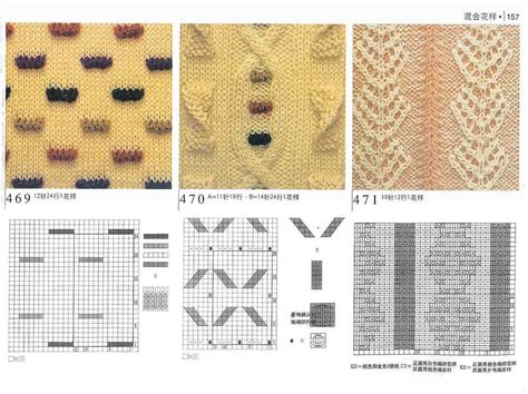 Free Knit Patterns 的图像结果