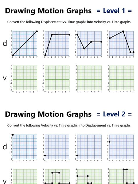 Interpreting Motion Graphs Worksheet.pdf 的图像结果