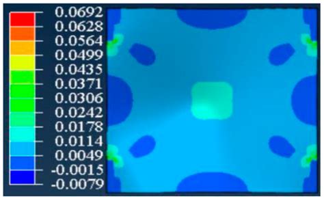 Dynamic Feature Identification of Carbon-Fiber-Reinforced Polymer ...