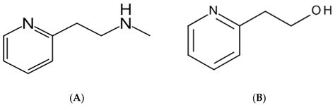 Eco-Friendly and Sensitive HPLC and TLC Methods Validated for the ...
