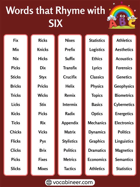 List of 450 Words That Rhyme with Six in English