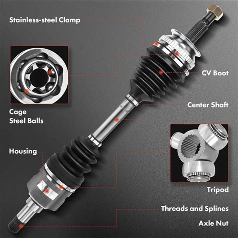 Buy A-Premium CV Axle Shaft Assembly Compatible with Suzuki SX4 2007 ...