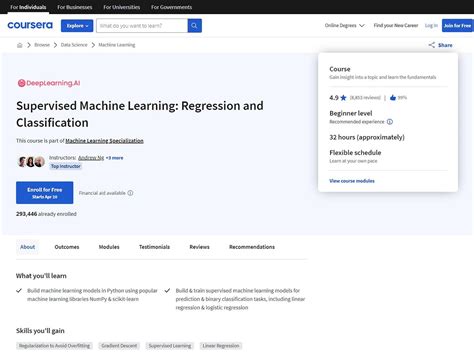 Image result for Machine Learning Classification Coursera Quiz Answers
