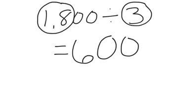 Image result for Math Antics Division Patterns