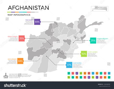 Afghanistan Map Infographics Editable Separated Layers : image vectorielle de stock (libre de ...