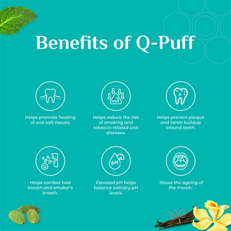 Products – Revoral