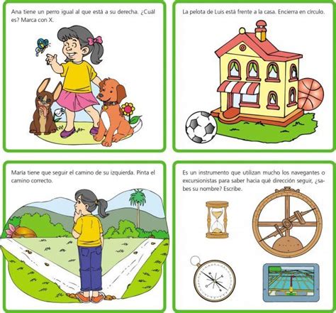 Image result for Functional Block Programming