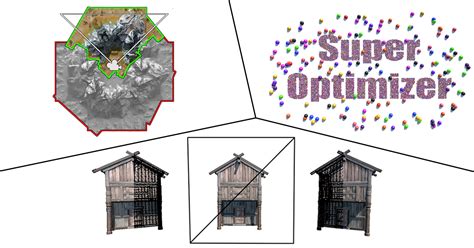 Best Unity Assets for Performance 的图像结果