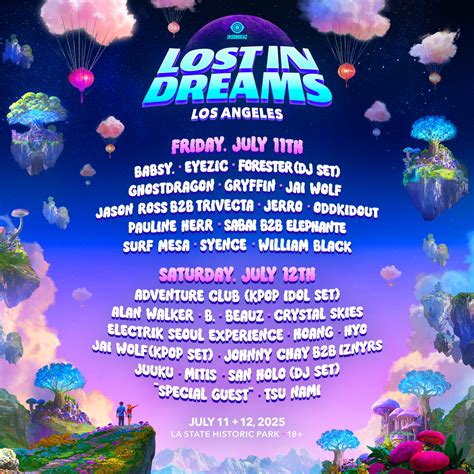 Lineup – Lost In Dreams Festival 2025