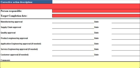 Image result for Deviation Approval Flow