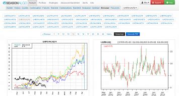 Screenshots | SeasonAlgo.com - SA