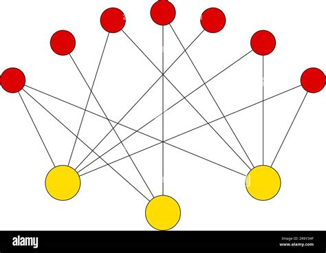 Image result for How to Graph Example