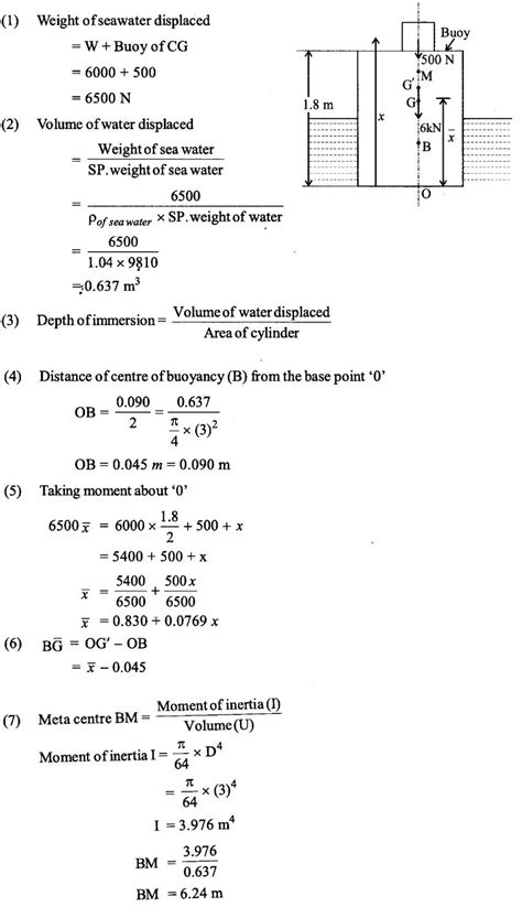 Solved Problems on Buoyancy and Floatation - Fluid Mechanics