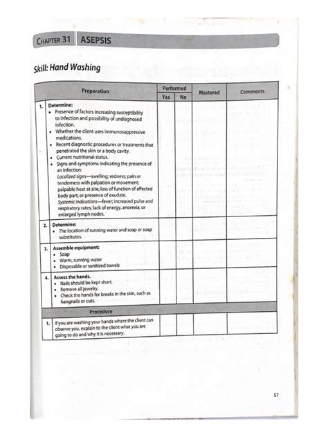 Image result for Hand Washing Checklist