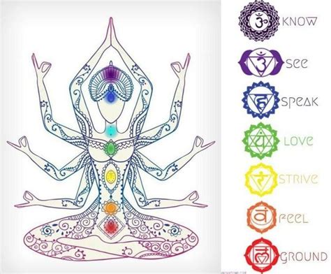 Bildergebnis für was bedeutet reiki