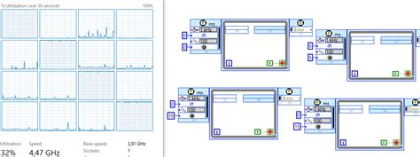 Image result for CPU Performance Monitor