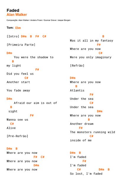 Image result for Faded Worked Example PDF