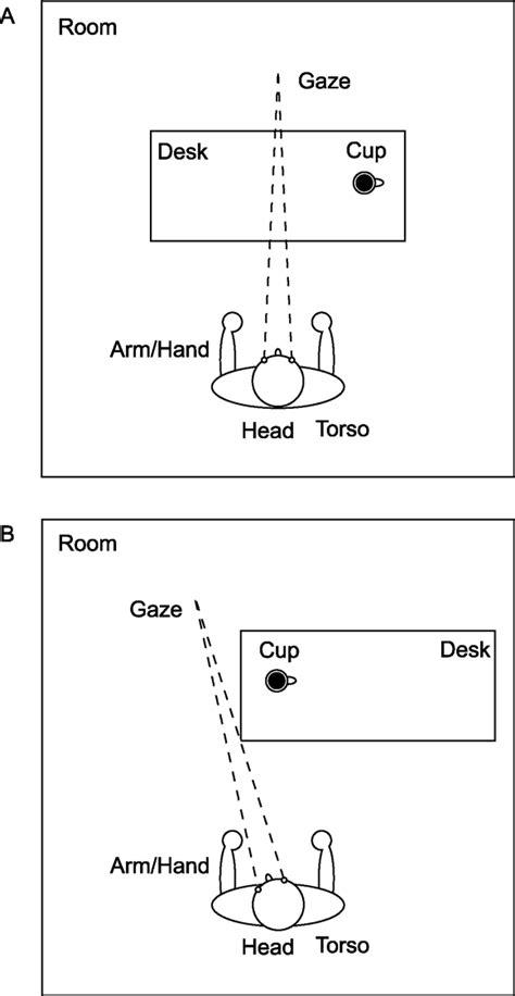 Reference Frame vs Reference System 的图像结果