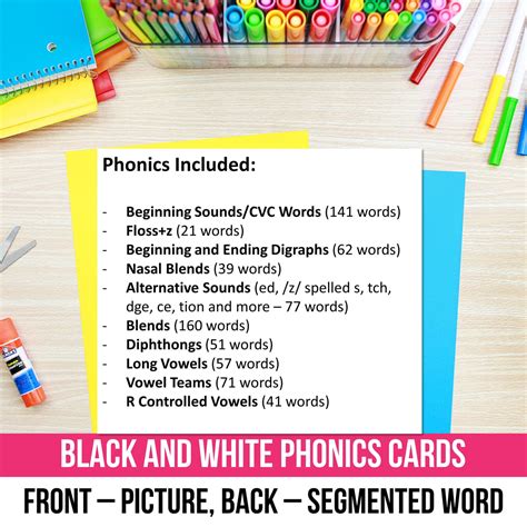 Phoneme Segmentation Activities with Sound Box – My Nerdy Teacher