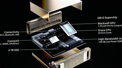 NVIDIA Compact Computer 的图像结果