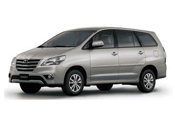 Innova Generation 1 的图像结果