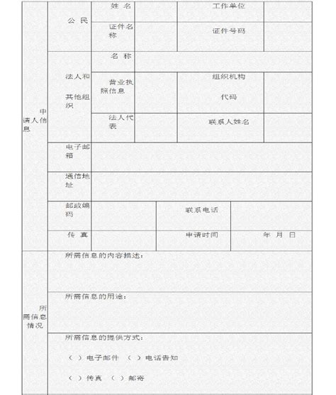 商丘市统计局报送信息被国办采纳_感谢信