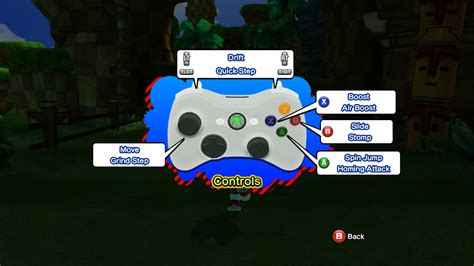 Sonic Generations Controller Configuration 的图像结果