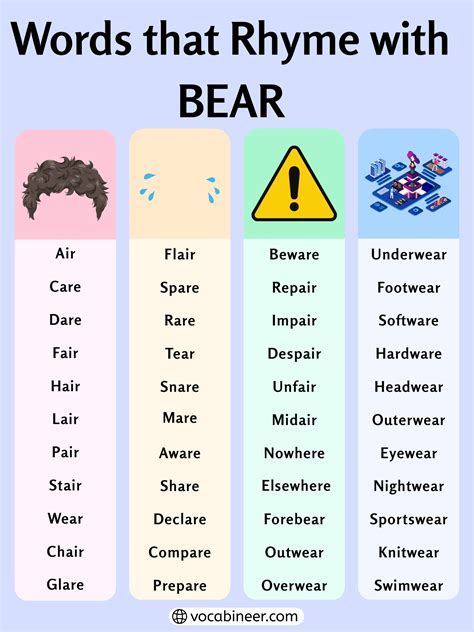 Cheerful Rhymes with Bear: 745 Brilliant Words Collection