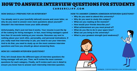 Image result for Interview Questions for Students