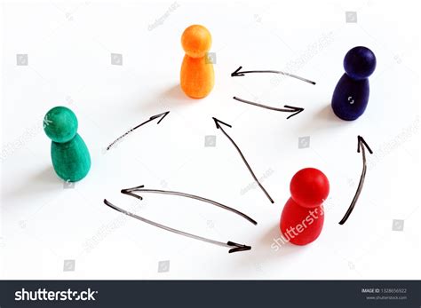 Horizontal Organization Structure 的图像结果