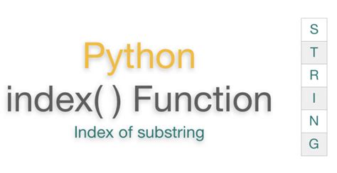 Image result for Python Index Function