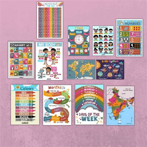 Set of 12 educational motivational wall poster for kids - abcd chart ...