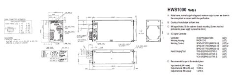 Switching Power Supplies HWS Series Unit Type | TDK-LAMBDA | MISUMI India