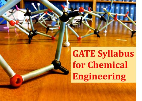 Image result for Gate Chemical Engineering Syllabus