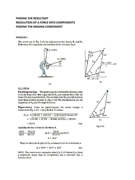 Image result for Resultant of Forces Using the Rectangular Components Method