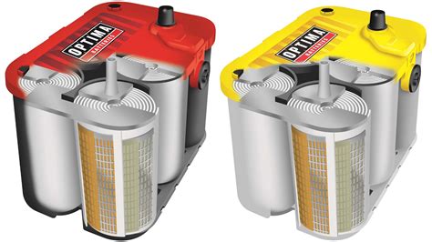 Optima Redtop Battery vs. Yellowtop Battery: What’s the Difference?