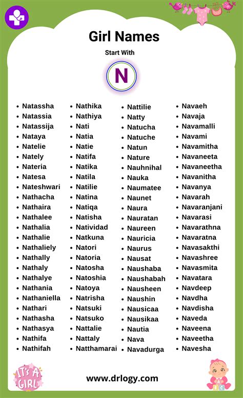 Girl Names Start With N Letter - Drlogy | Baby names and meanings, Baby ...