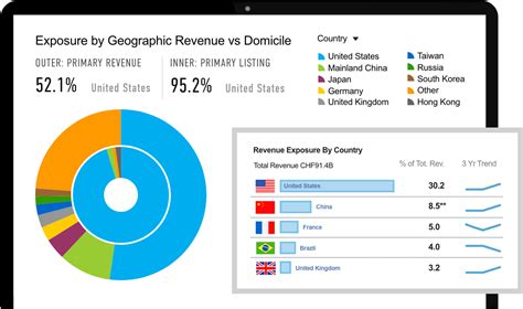Image result for FactSet Excel-Formula List