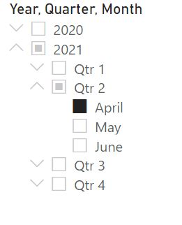 Solved: Relative date filter not working on Hierarchical s ...