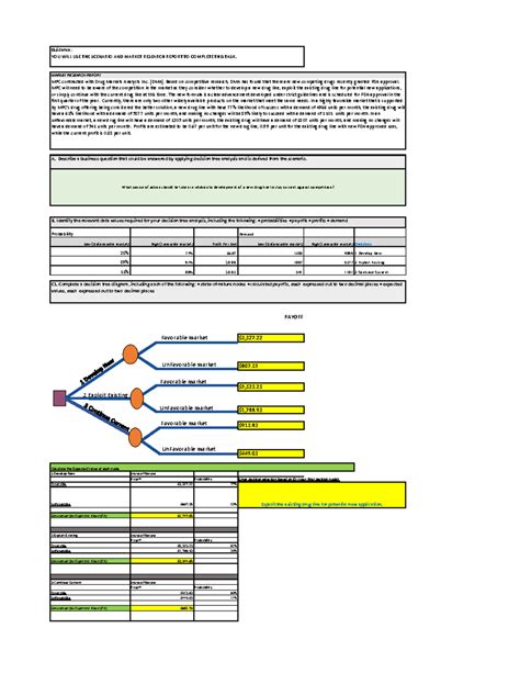 Decision Tree Analysis-passed - Guidance: YOU WILL USE THE SCENARIO AND ...