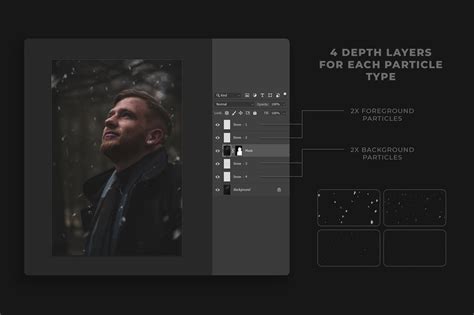 Multilayer Particles Pack — Teletype