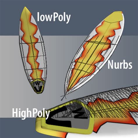 Image result for Surfboard Modelling SolidWorks